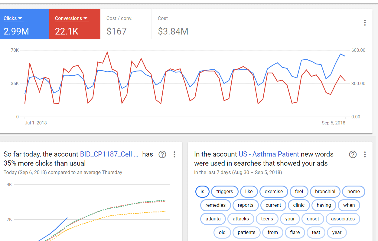 Write Perfectly AI Writing Tool for Articles